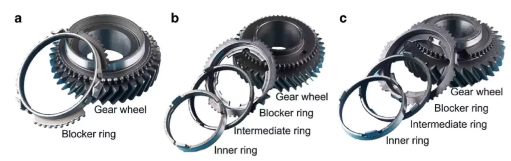 synchronizer ring