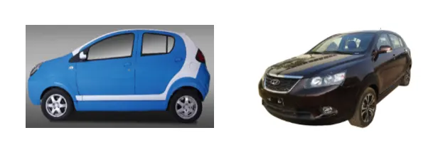 Types of New Energy Passenger Cars