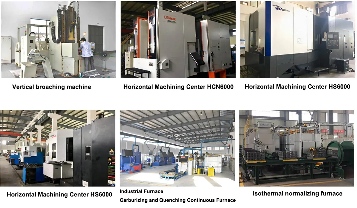 Gear Production Equipment