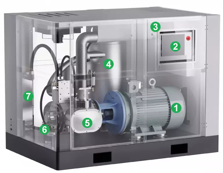 oil free air compressor