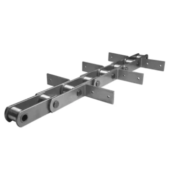 Scraper Chain