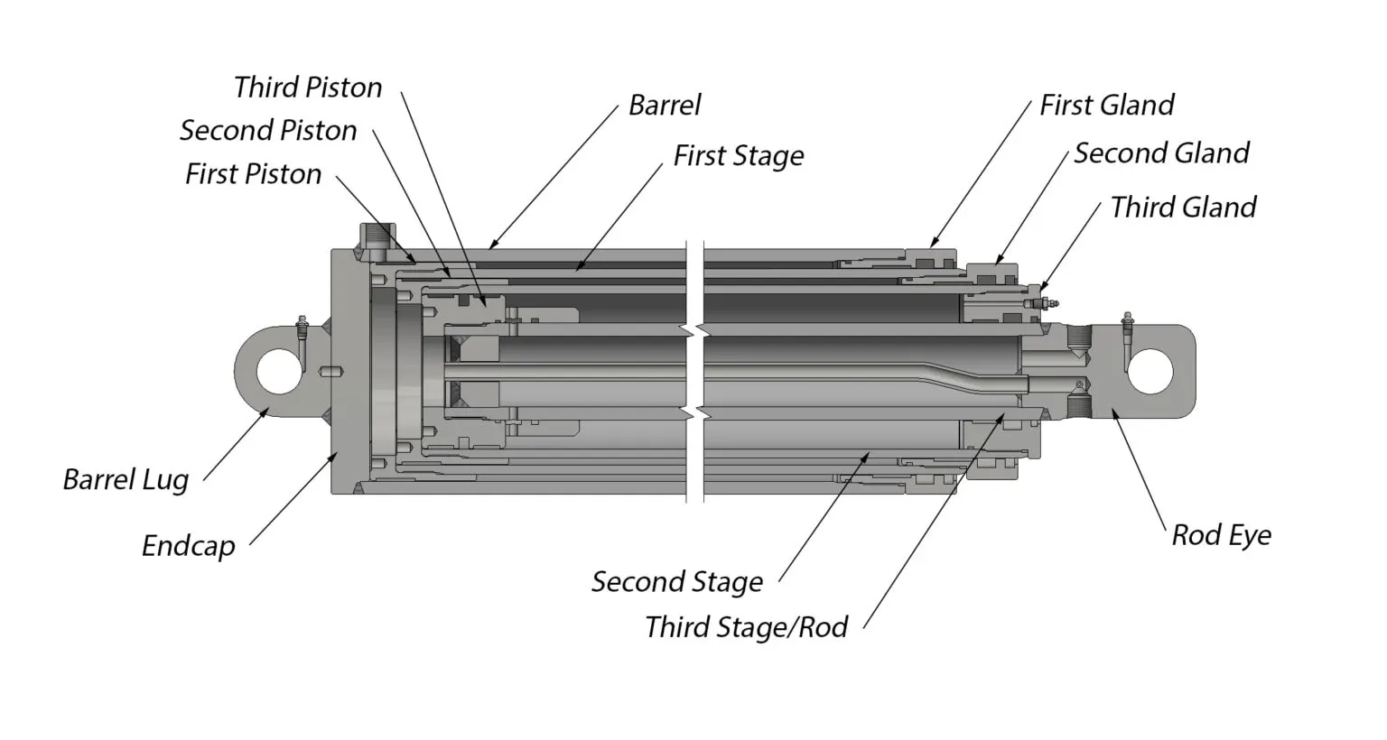 telescopic hydraulic cylinder 1 404729