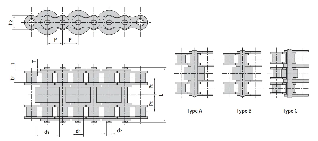 Stainless Steel Conveyor Chain with Special Rollers