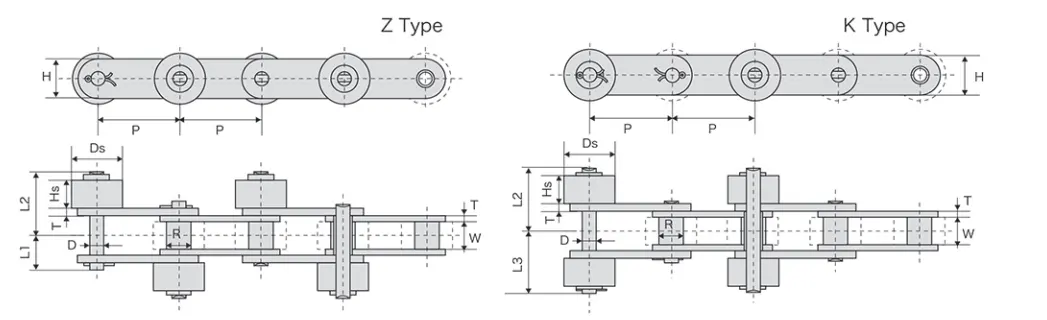 Stainless Steel Conveyor Chain with Outboard Rollers
