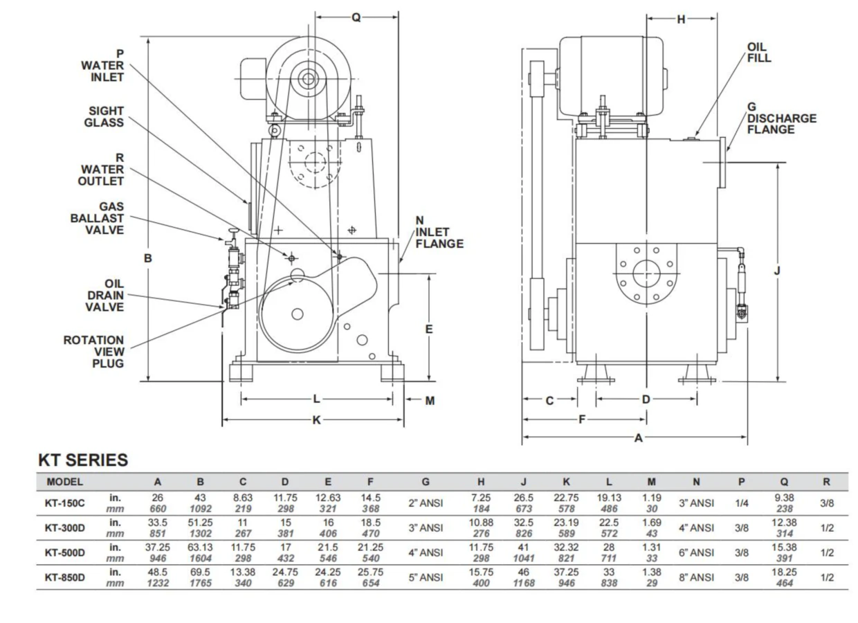 Rotary-Piston- Vacuum- Pumps-1