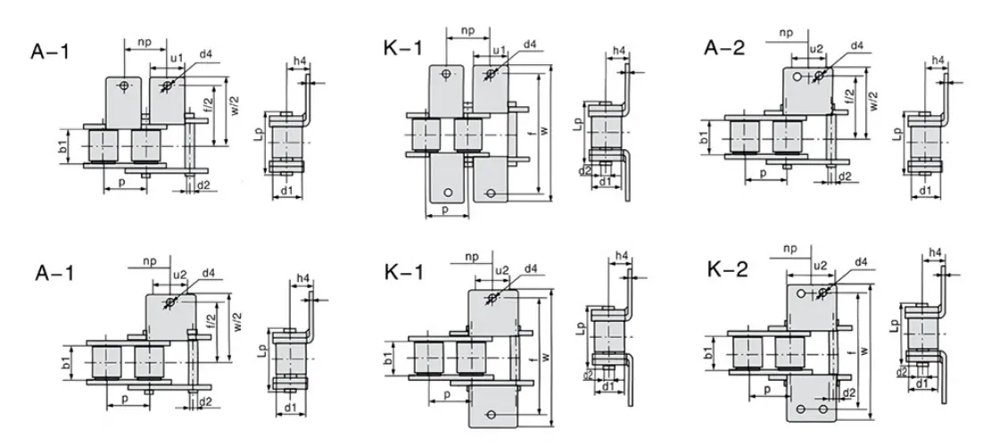 Stainless Steel Short Pitch Conveyor Chain for Jelly Making Machine