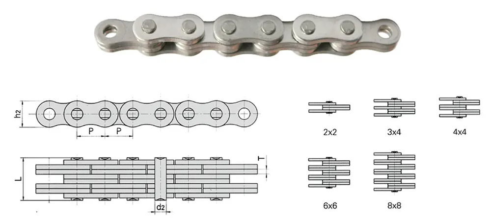BL Stainless Steel Leaf Chain Specification
