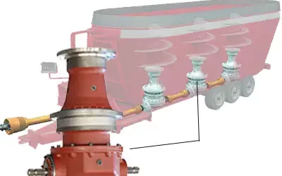 planetary gearbox for FEED MIXER