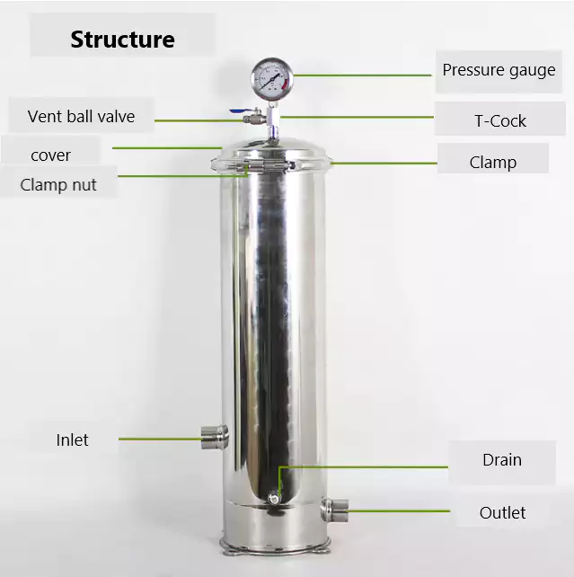 Stainless steel precision filter 3