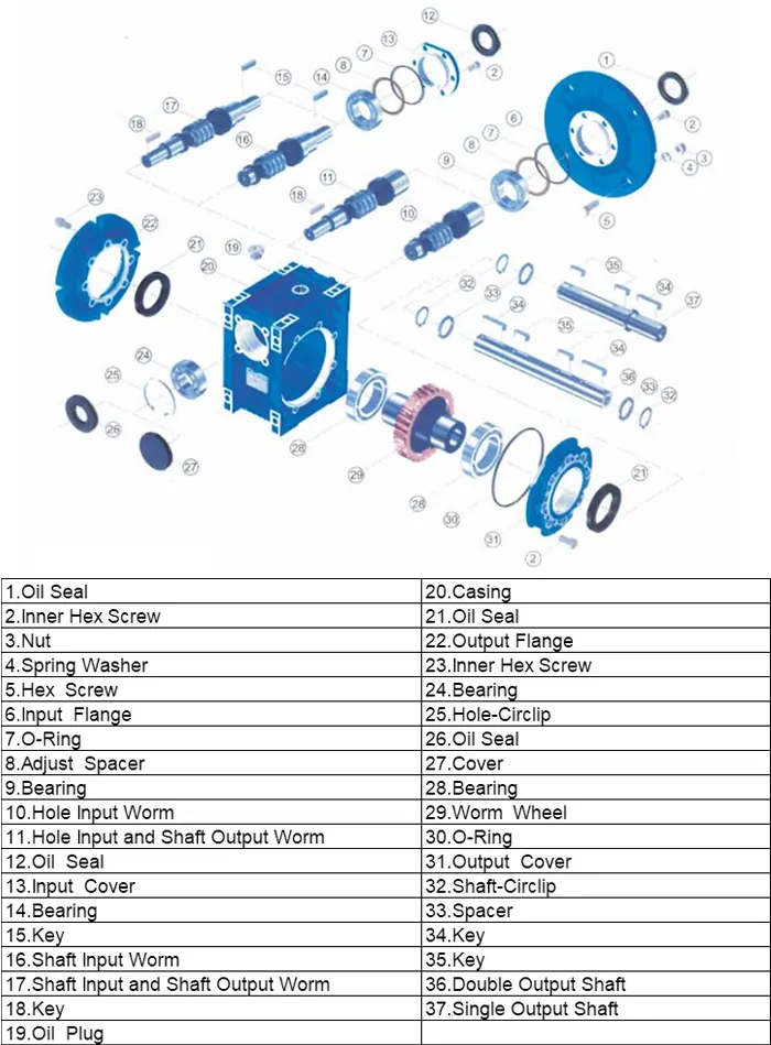 Worm Reducer Component Image