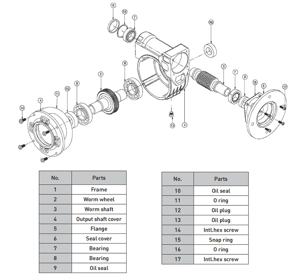 worm gearbox structure