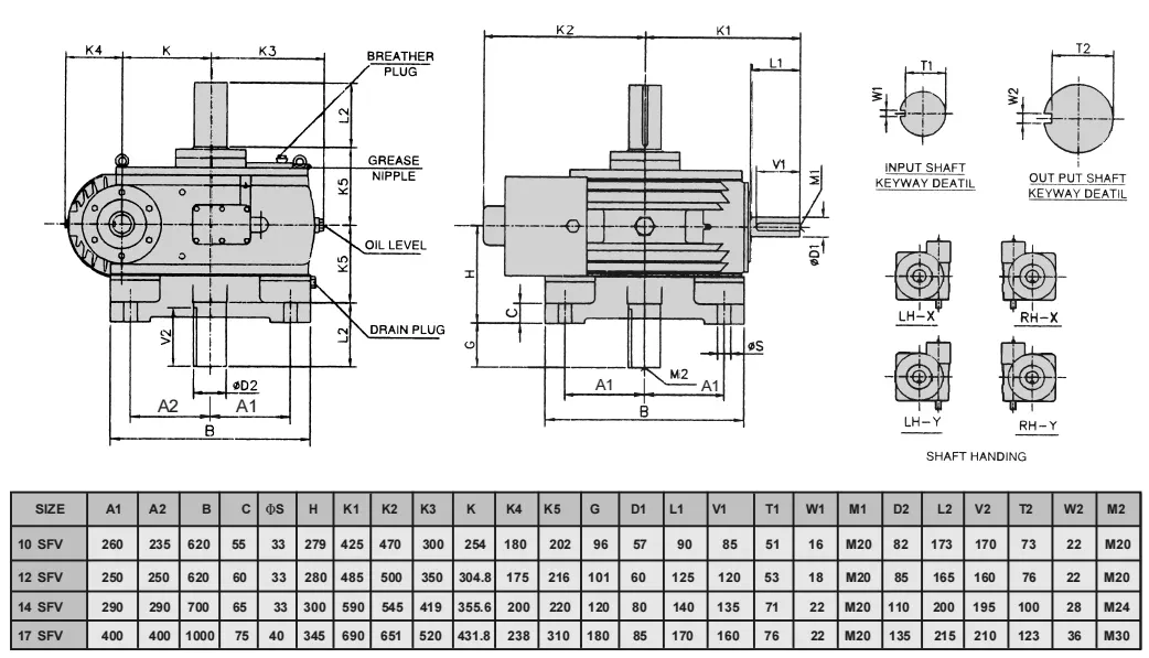 Worm Gear Reducer Dimensions