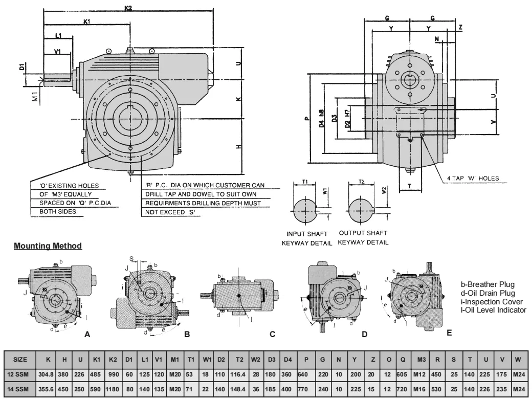 Dimensions