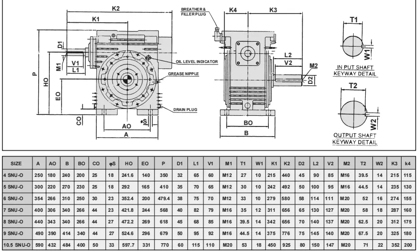 Dimensions of Worm Reducer-Replacement of Elecon Worm Gear Medium Series 5 SNU-O Worm Gear Unit