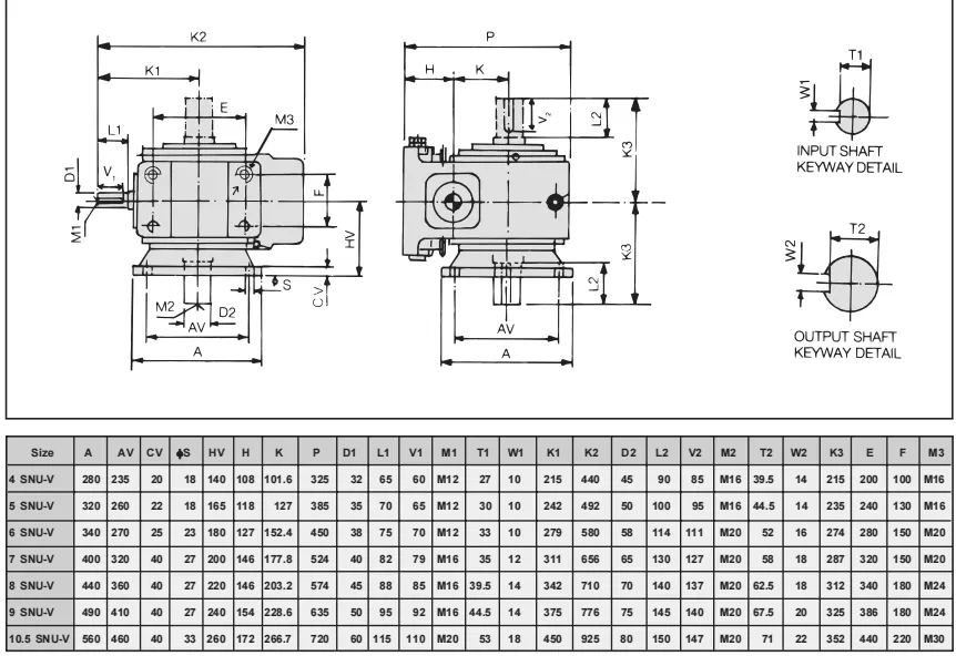 Dimensions of the Worm Reducer-Replacement of Elecon Worm Gear Medium Series 5 SNU-V Worm Gear Unit