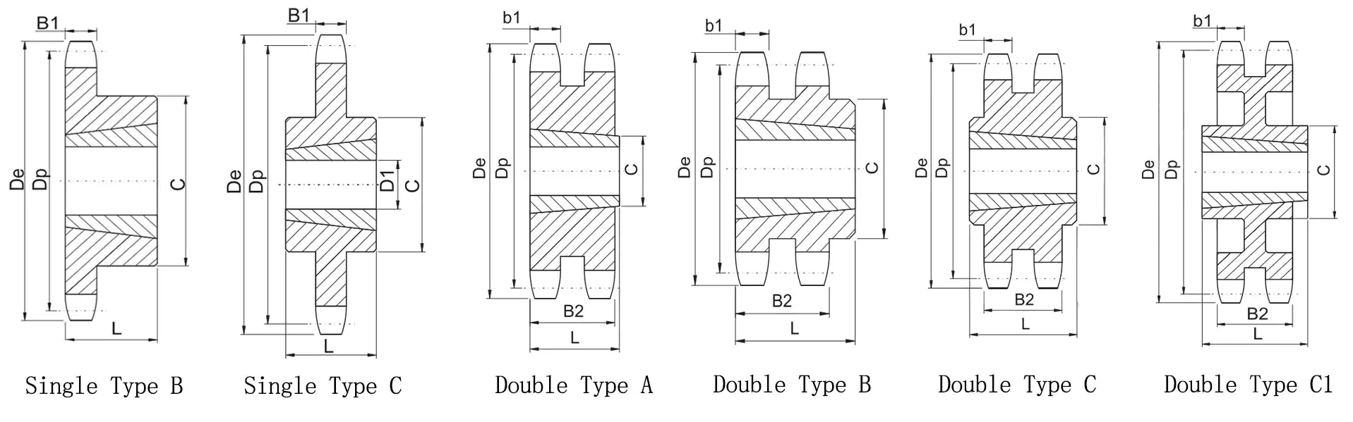 American Taper bore sprocket-1