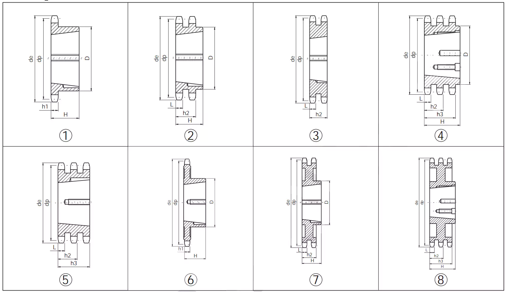 taper bore sprocket