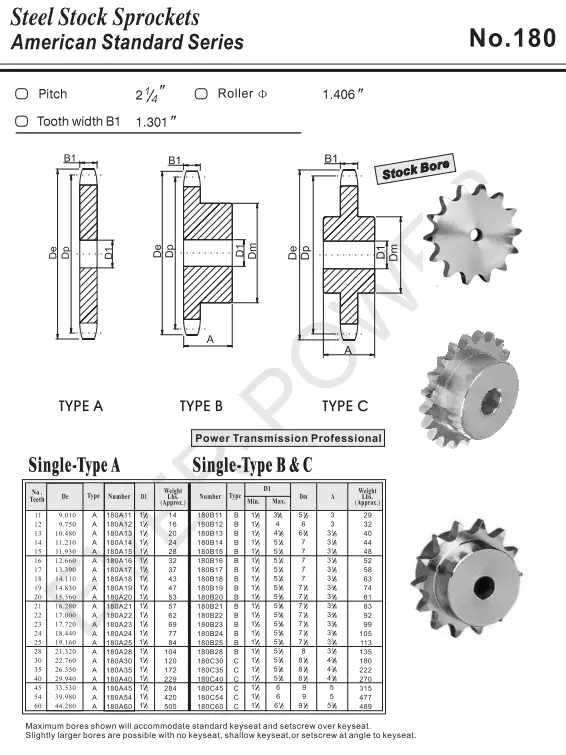 Machinable Bore Sprocket for ANSI 180 Roller Chain