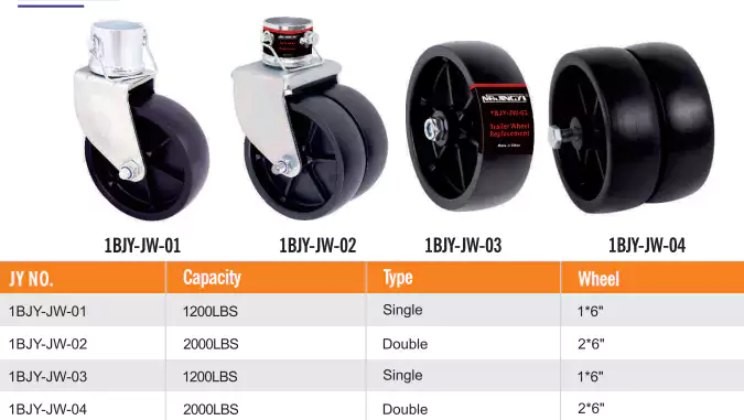 Trailer Jack Swivel Caster Wheel Replacement