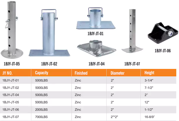1BJY-JT-01 Trailer Jack Foot Plate