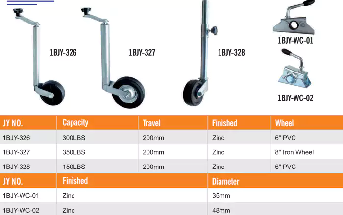 jockey wheel image