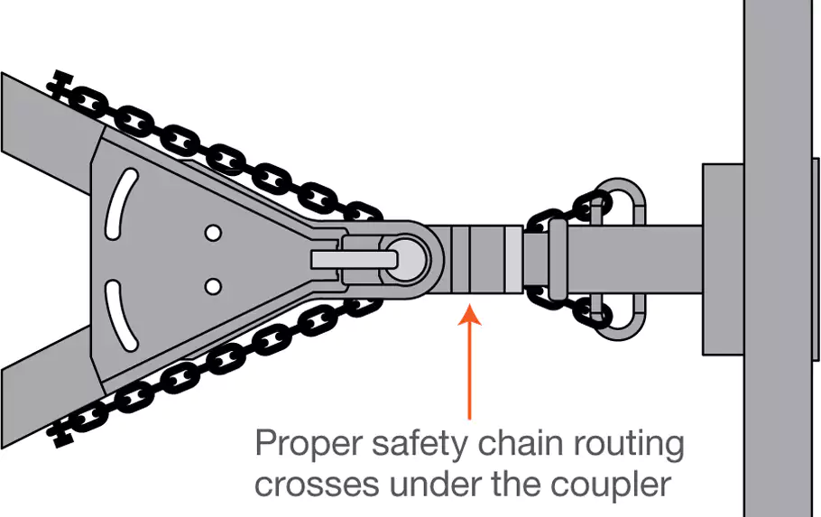 Trailer Hand Winch