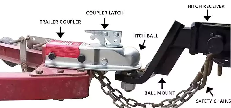 Trailer Safety Chain Installation