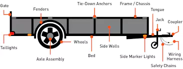 Product Features