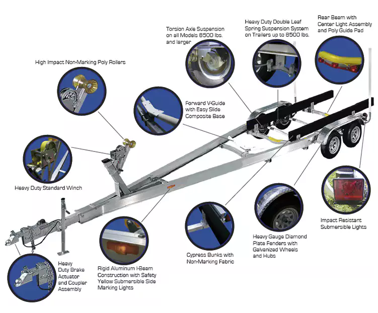 Trailer Parts