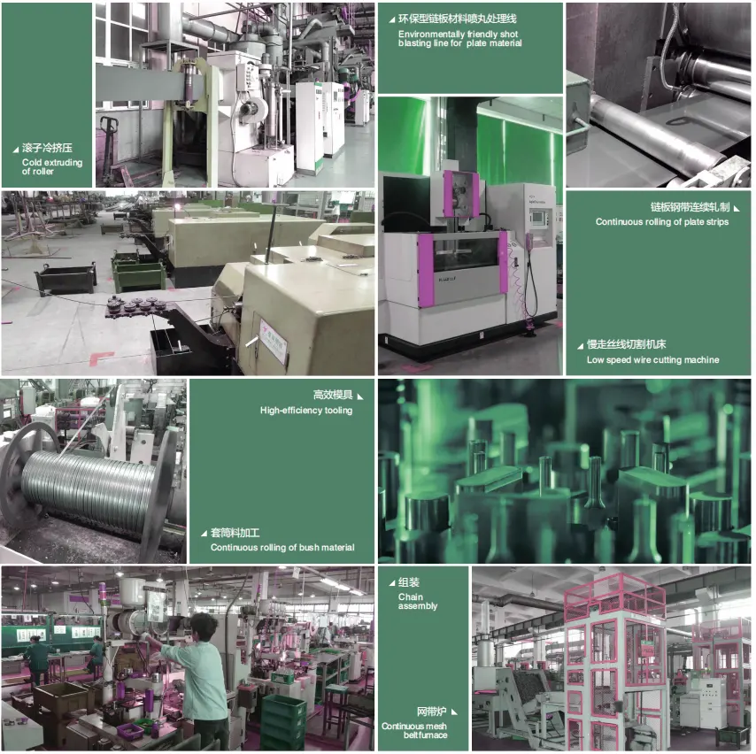 chain manufacturing 956313