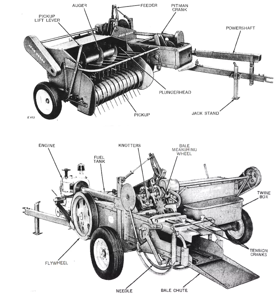 Welger Baler Structure