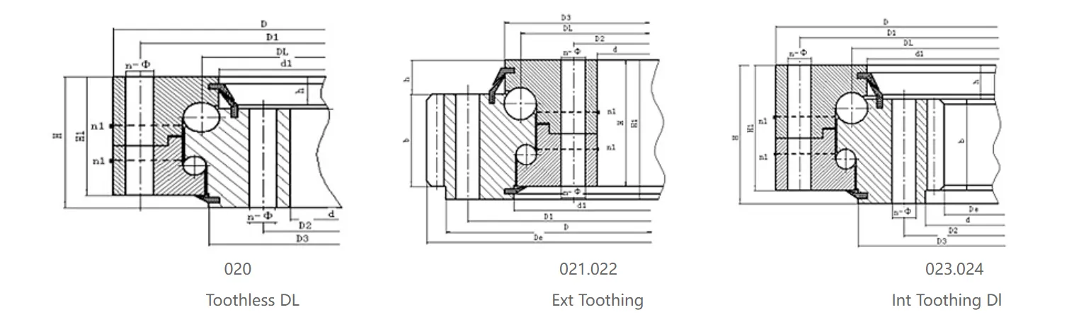 Double Row Ball Slewing Bearing (02 Series) Dimension