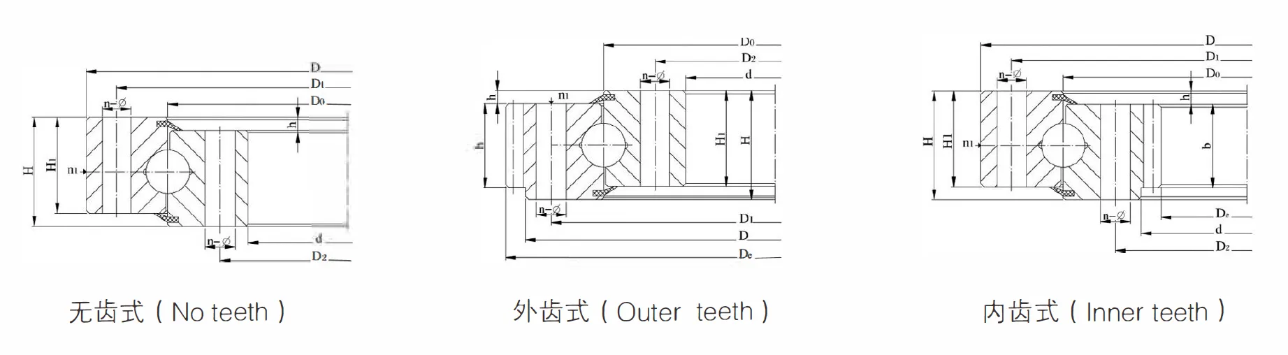 Single-Row Four-Point Contact Ball Slewing Bearing (01 Series) Dimensions