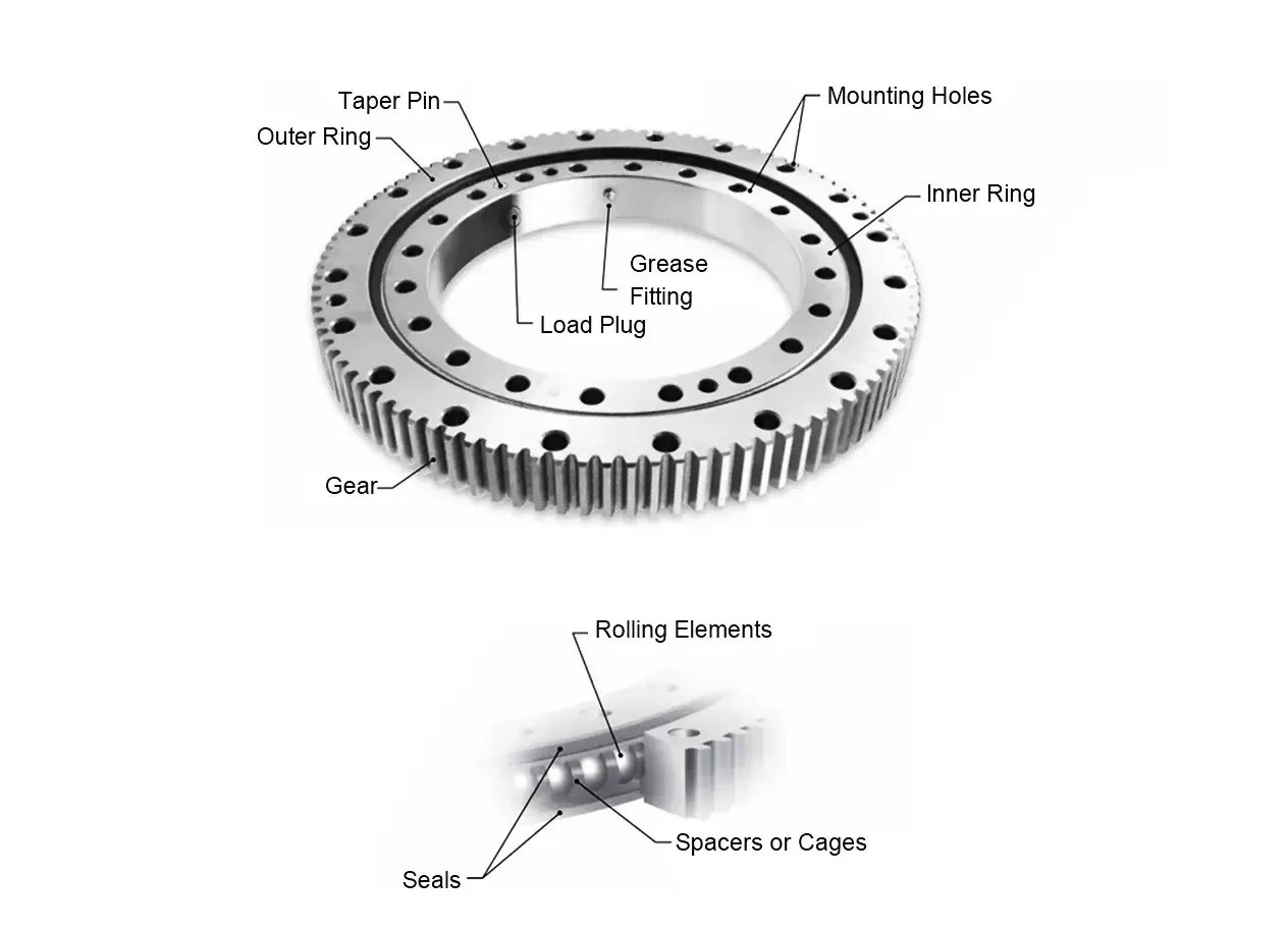 Single-Row Four-Point Contact Ball Slewing Bearing Parts