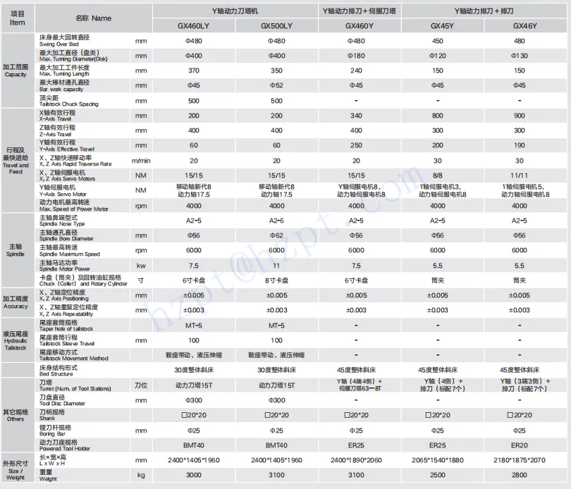 ep-gx460y