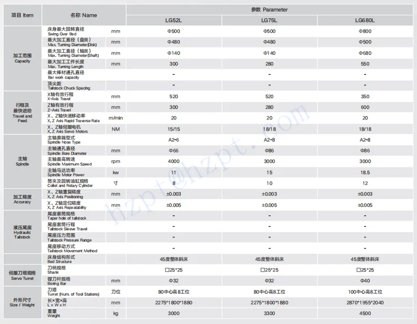 ep-lg52l