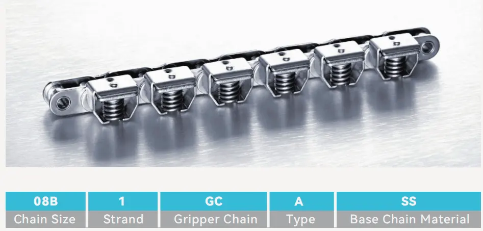 gripper chain selection 617486