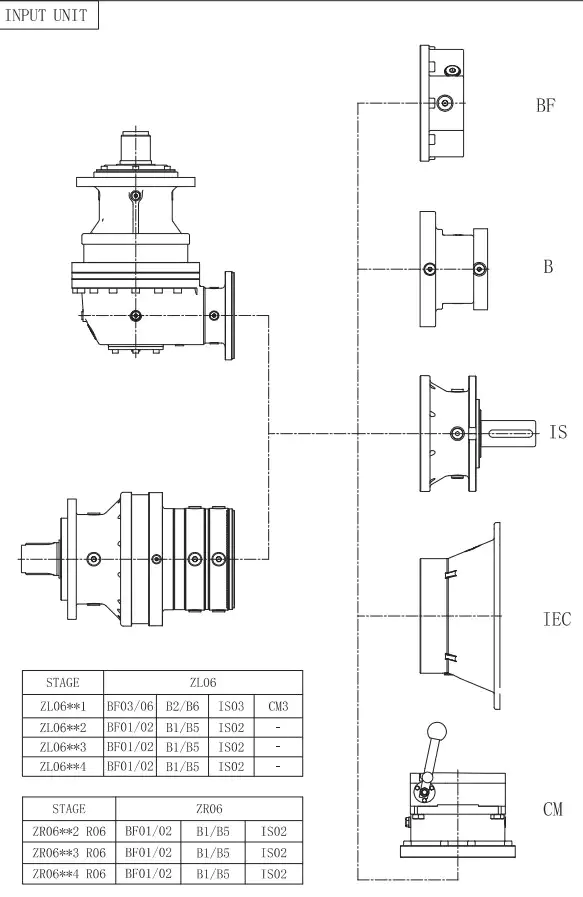 Specifications and Dimensions