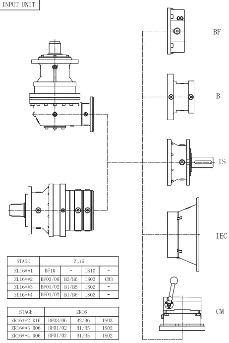 Size Specification
