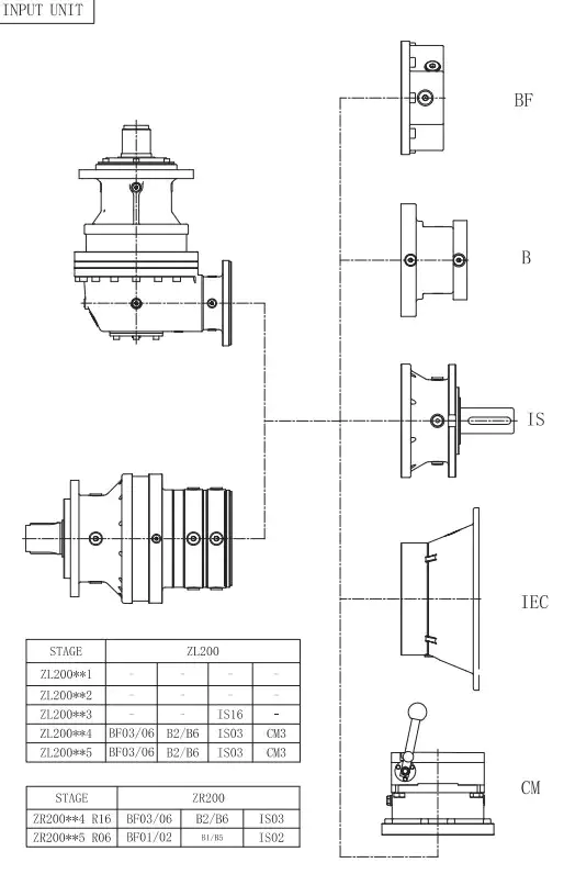Dimensions Image