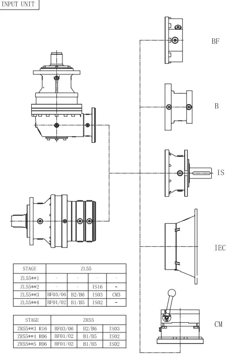 Specifications and Dimensions of the Gearbox