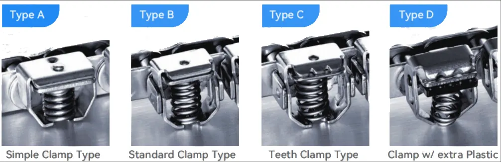 gripper chain clamps 617486