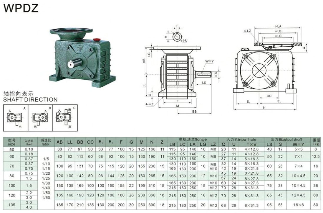 wpdz worm gearbox