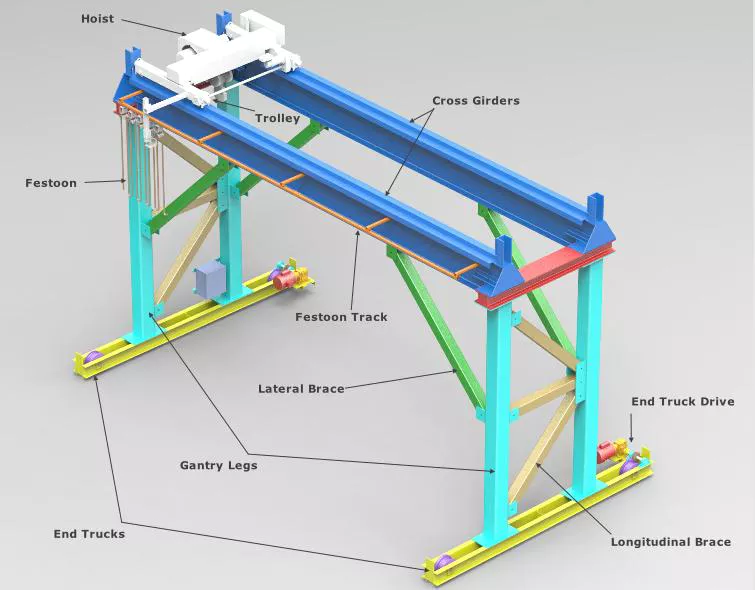 ZFL15 crane gearbox3