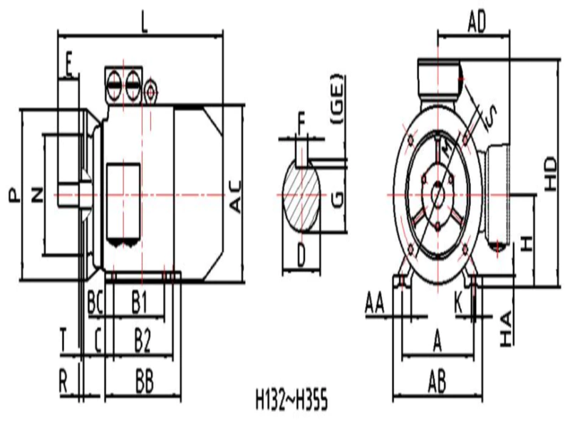 Three‑Phase Asynchronous Motor install