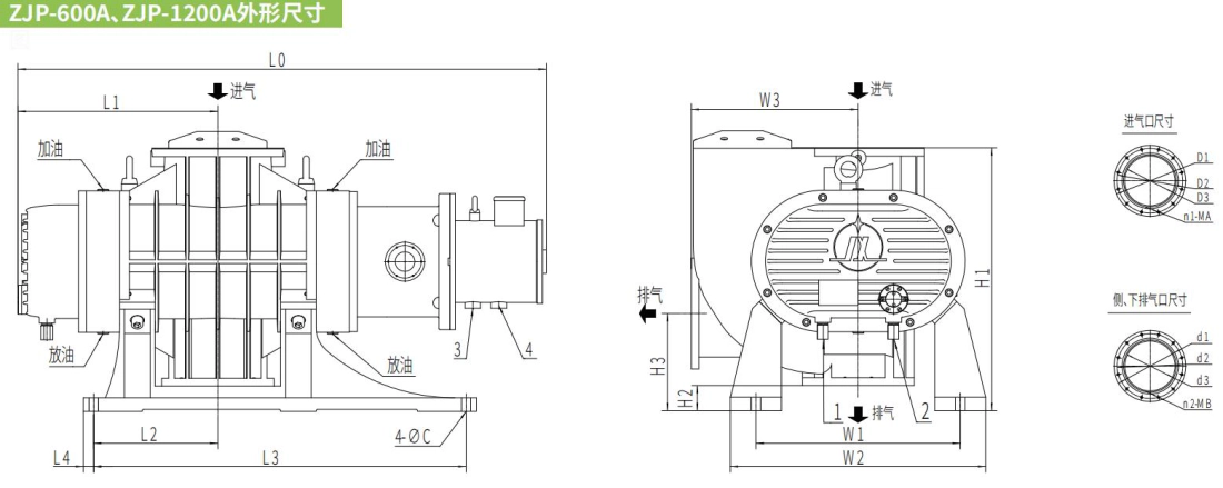 External dimensions and installation plan