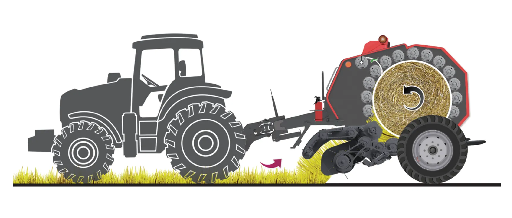 How Does a Round Hay Baler Work