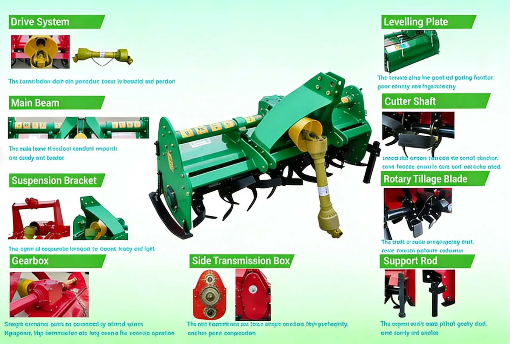 Rotary tiller shaft application