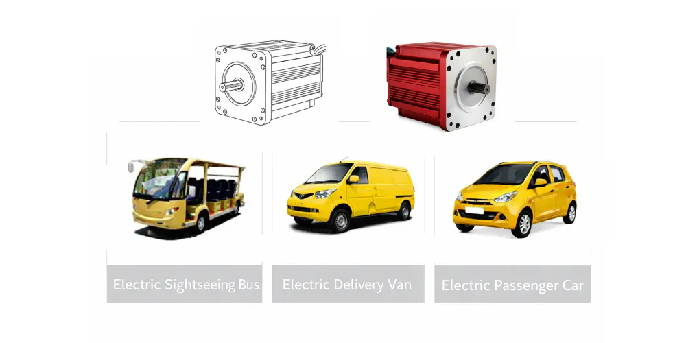 hzpt-EP-3-15kW Permanent Magnet Synchronous Motor for Electric Vehicles-application