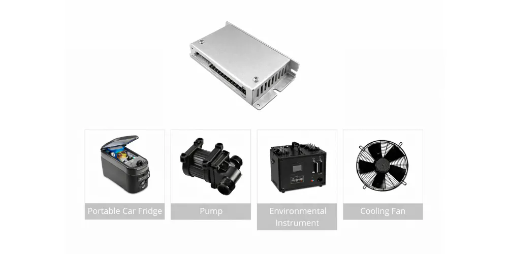 hzpt-EP-Card-type Miniature Motor Drive-application